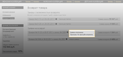 Заказ Аннулирован Заказ Аннулирован