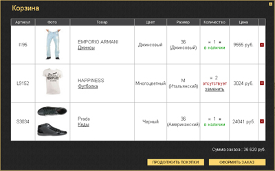 Корзина Корзина